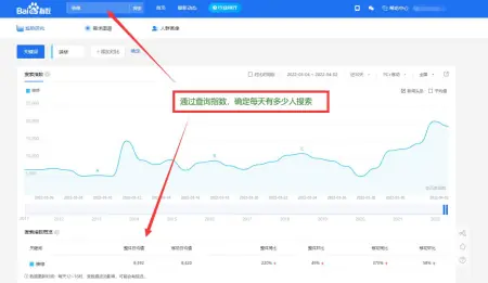 seo关键词选择-网站优化seo关键词如何选择